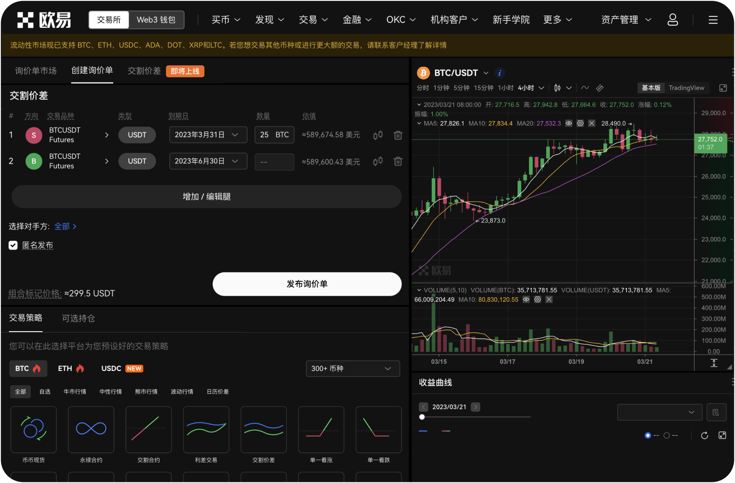 什么是社群交易